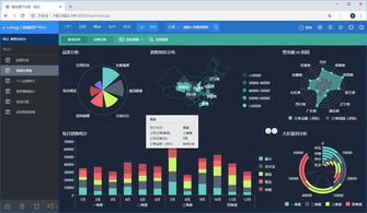 嵌入式BI與報(bào)表 賦能軟件廠商提升產(chǎn)品競(jìng)爭(zhēng)力的新引擎